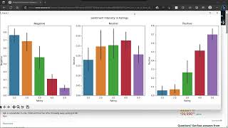 Amazon Product Review & Sentiment Analysis - Roberta Model