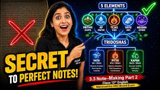 Note–Making | Class 12 English | Maharashtra HSC Board 2026 | Chapter 3.3 | Part 2 (in Hindi)
