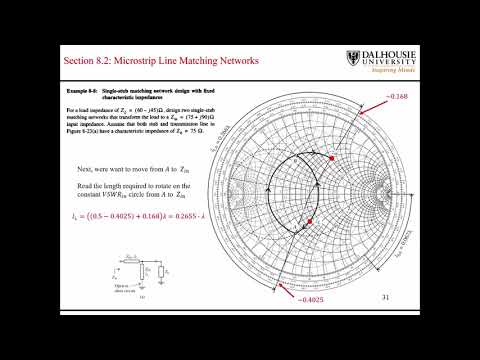 L4.3 Example 8.8 Matching with Microstrip Lines using Smith Chart