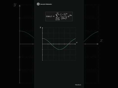 Calculus | Taylor expansion of cosine #math #calculus #mathematics