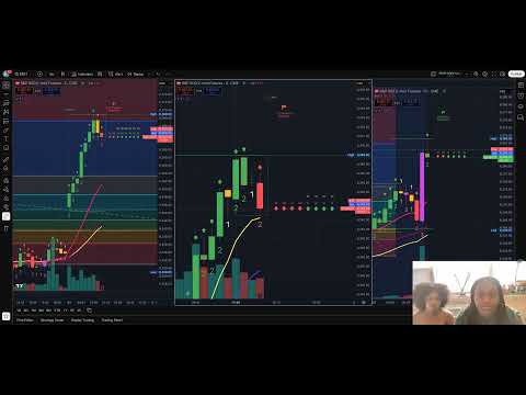 Live Trading & Mindset Coaching | Learn the 3 Money Plays (NY & Asia Session)
