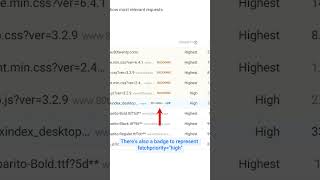 How To Read A Request Waterfall To Improve Site Speed