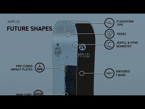 The Future Shape Series (Shorts)