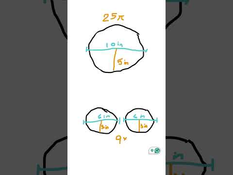 Learn PI with Math Journeys! #maths # #teaching #Education #easylearning #mathproblem #mathstricks
