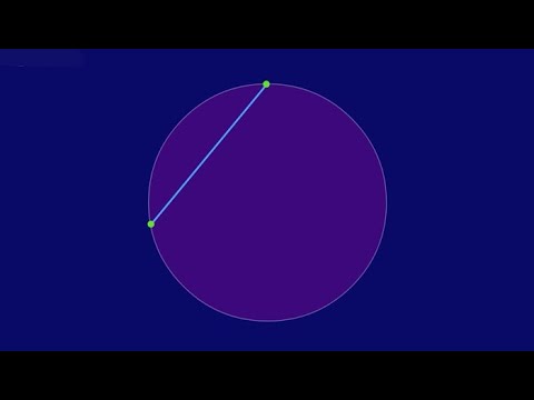 Circle Essentials (parts of a circle)