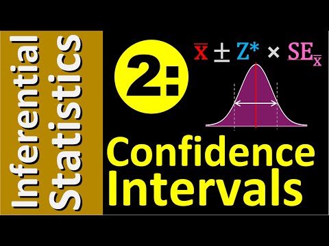 Inferential Statistics Part 2: Confidence Intervals (by Dennis F. Davis)