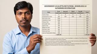 D.El.Ed Government College Fees | Complete Fee Structure & Admission Process