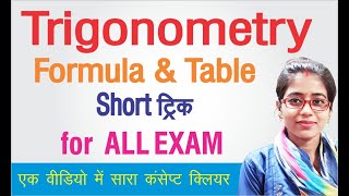 Math Tricks | Learn math online | math in Hindi  (2020) (trigonometry ) AP GYAN