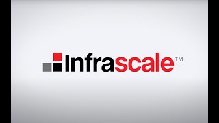 Infrascale's Disaster Recovery and Cloud Backup Solutions