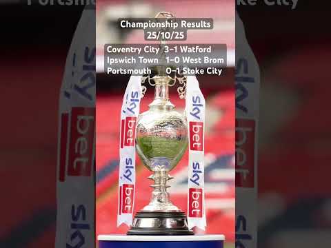 🏆 Championship Results – Coventry stay top as Ipswich & Stoke grab vital wins