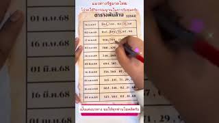 📣เลขเด็ดเตารางพันล้าน 16/2/68 #เลขเด็ด #หวย #shorts #หวยไทย #สลากกินแบ่งรัฐบาล #หวยรัฐบาลไทย