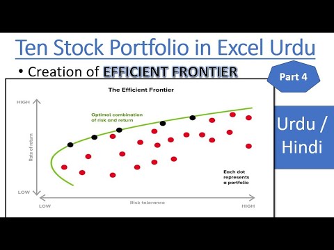 How to create Efficient Frontier for a 10-Stock Portfolio in Excel | Urdu/Hindi Tutorial