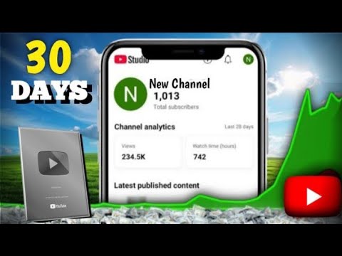 How I Got 48.9K Subscribers in 30 Days ? [ It's Not Luck ] with proof