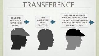 Transference, Projection, and Boundaries