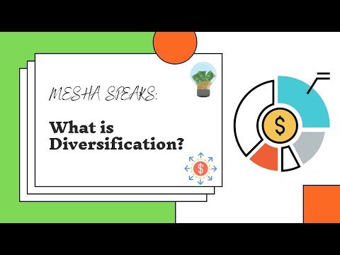 What is Diversification?