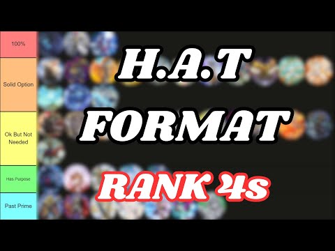 What Is The Best Rank 4 Monster In HAT Format?! | Yu-Gi-Oh! Tier List & Discussion!