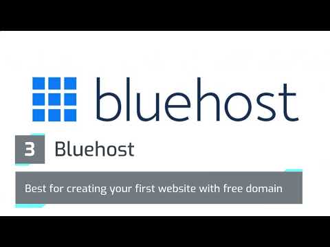 10 Best Domain Name Registrar | domain registration best