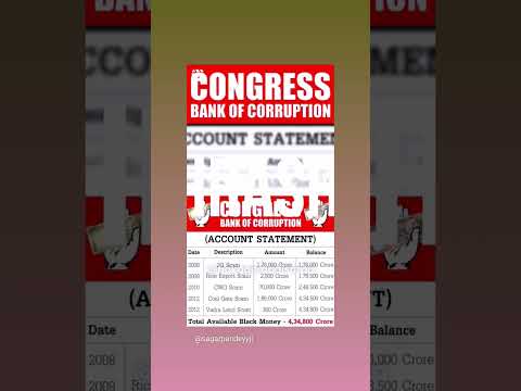 #azadi #bjp #bjpindia #modi #modiji #primeminister #parliament #politics #news #politicalnews