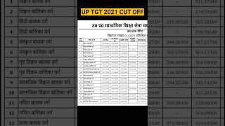 UP TGT cut off 2021|| #uttarpradesh #uptet2024
