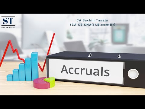Accrual Concept | Accrued Expense | Outstanding Expense | Accrued Income | Double Entry