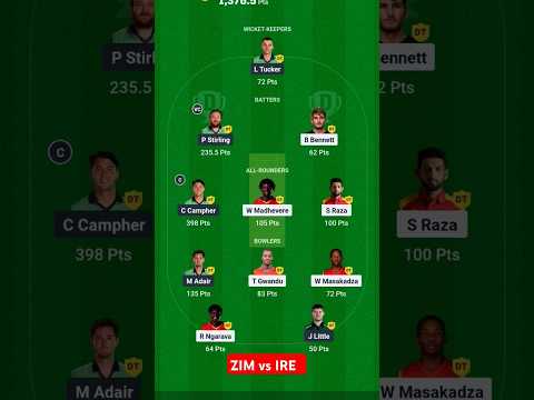 ZIM vs IRE 2nd ODI: Grand League Winner Team  🏏🔥 #dream #dream11prediction #cricket