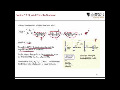 L5.1 Introduction to RF Filters