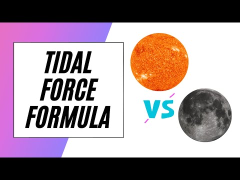 Tidal Force Proportionality and Derivation!