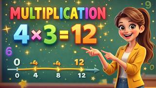 Learn Multiplication for Kids | Easy Number Line Method | Fun Math Learning | Amazesphere Kids