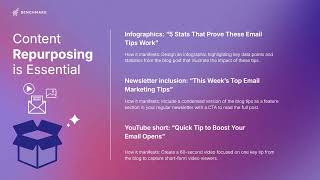 Content Repurposing Masterclass: Transform 1 Idea into 10 Powerful Marketing Assets