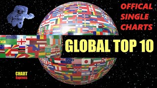 GLOBAL Top 10 Single Charts | 20.04.2025 | ChartExpress
