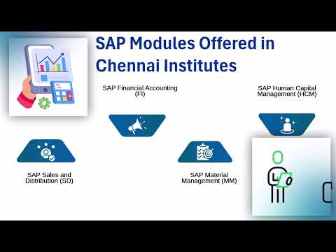 Best SAP Training in Chennai | SAP Training Institutes | SAP Tutorial Options