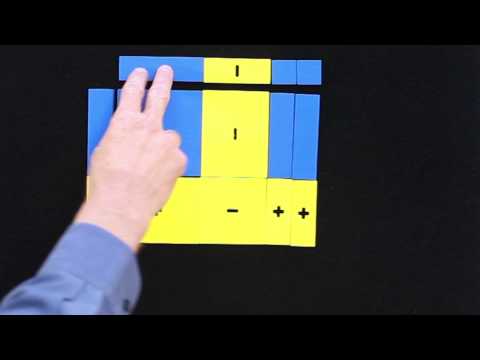 Algebra tiles with two variables