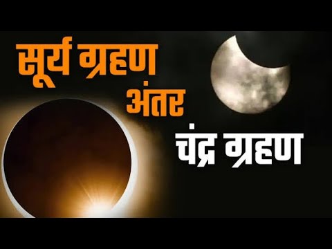 Chandra Grahan 2025 || साल का पहला चंद्र ग्रहण कब लगेगा || अभी नोट कर लें सही डेट #chandra_grahan