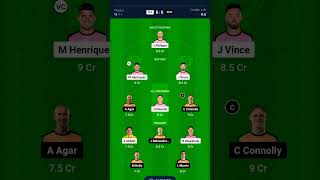 SIX vs SCO Dream11 Prediction, Sydney Sixers vs Perth Scorchers Dream11 Team Prediction, BBL14