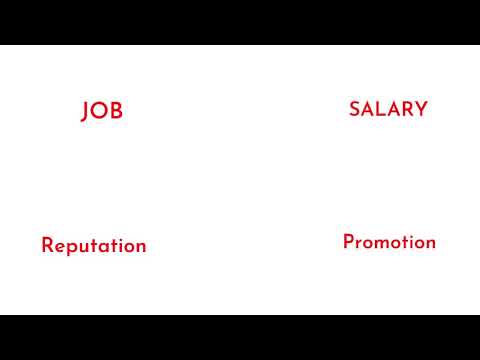 SAP Benefits