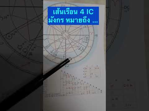 เส้นเรือน 4 ราศีมังกรหมายถึง #โหราศาสตร์ตะวันตก #ดูดวง #สอนดูดวง #12ราศี  #ทํานายดวง #ดูดวงออนไลน์