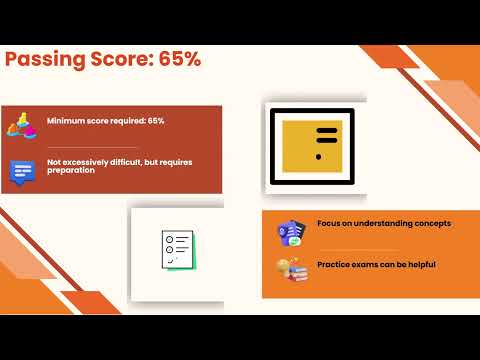 How long is Salesforce Admin Exam | Salesforce Training Guide | Admin Tutorial Insights