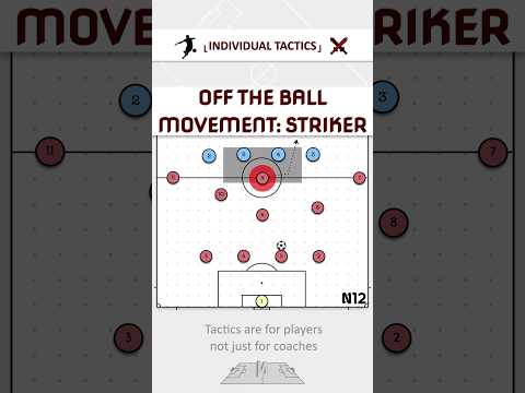 Simple but effective striker tactics #fussballtaktik #footballsoccer