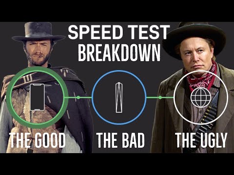 Starlink App, Understanding The Speed test! Did you really just get 500Mbps Download?