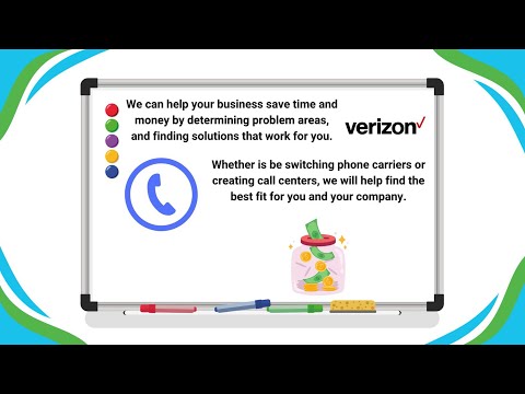 How IT Planning is Business Strategy