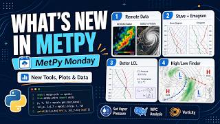 MetPy Mondays #329 - What's new in MetPy?