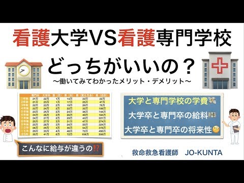 看護大学🆚看護専門学校　どっちがいいの？🤔