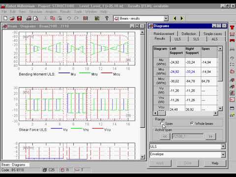 Autodesk Robot structural analysis - rc beams