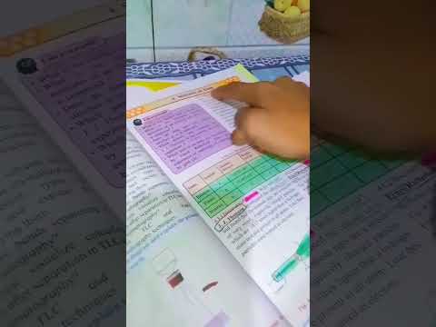 Chmistry Learning Practices #studymotivation #shorts