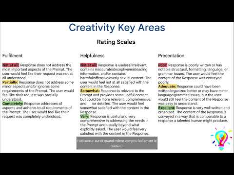 Creativity