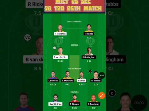 MICT vs SEC Dream 11 Team Prediction | Capetown SAT20 25TH MATCH |#shorts #ytshorts MICTcsSECdream11