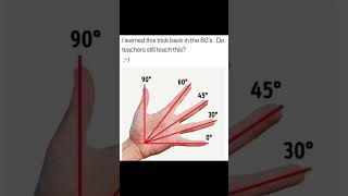 Geometry trick #mathchallenge #memes #geometry #vedicmathschool #indiamovie #puzzle
