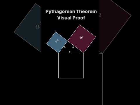 Pythagorean theorem 📐| Pythagorean theorem visual proof | #fypシ #fyp #shorts  #pythagoras_theorem