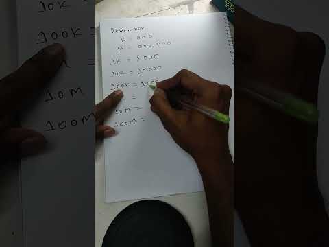 100Million means what? K And M meaning #shorts #mathtricks