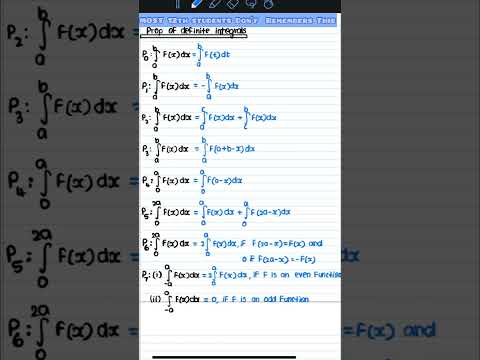 Properties Of Definite Integrals